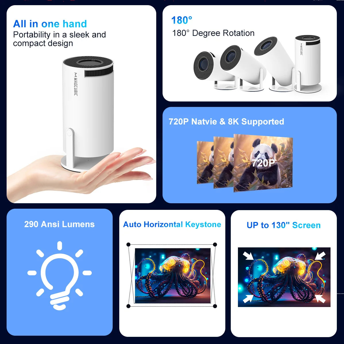 Cinematic Portable Projector Bedroom Theater™